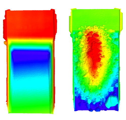 Accurate 3D Load Profiles