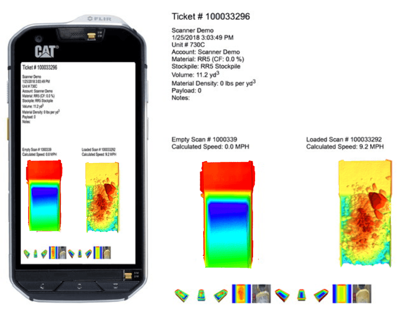 Integrated Ticketing System